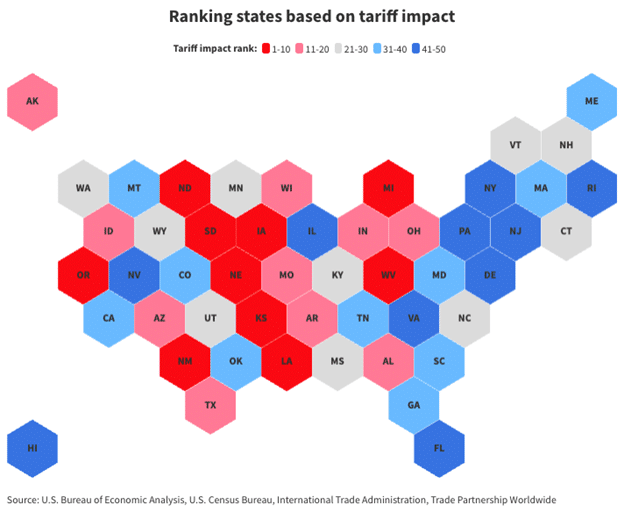 ranking states based on tariff impact