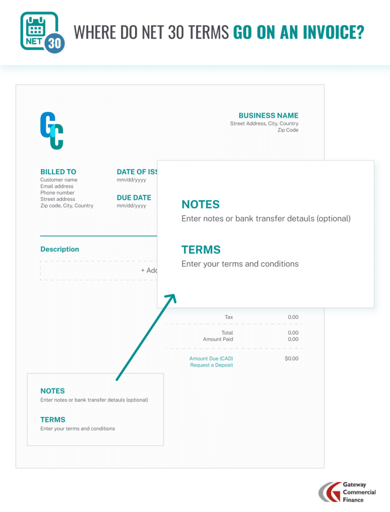 net-30-terms-explained-benefits-risks-smart-usage-tips